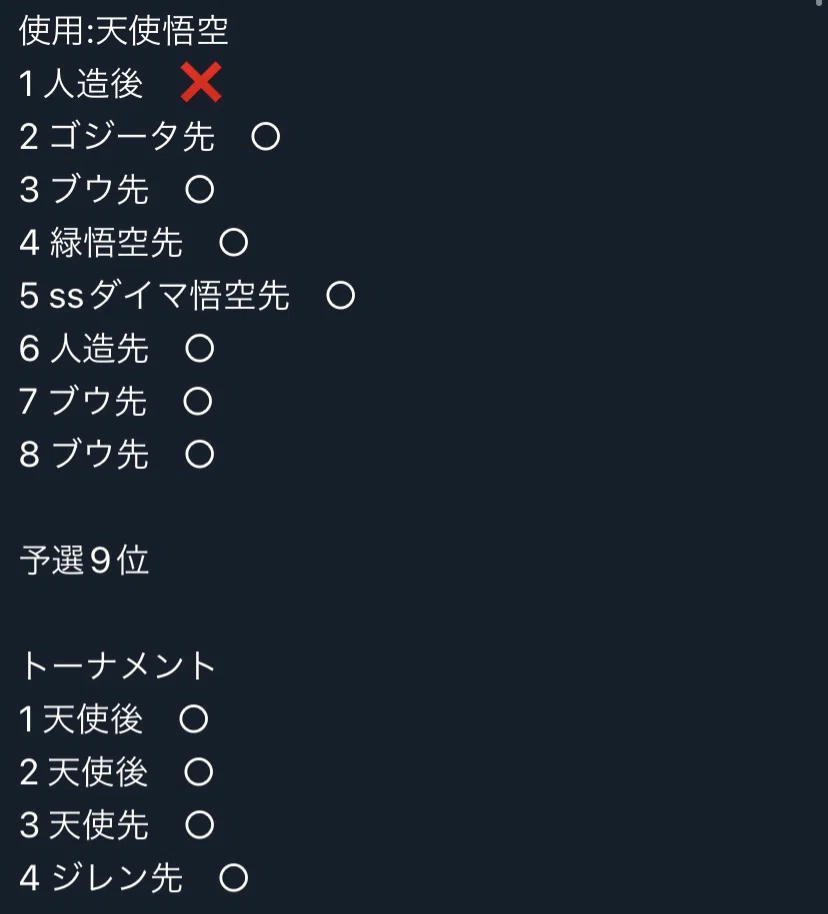 空冥ページ 冥(SP ANOTHER) FullCombo 攻略解説 – らぐおじドットコム