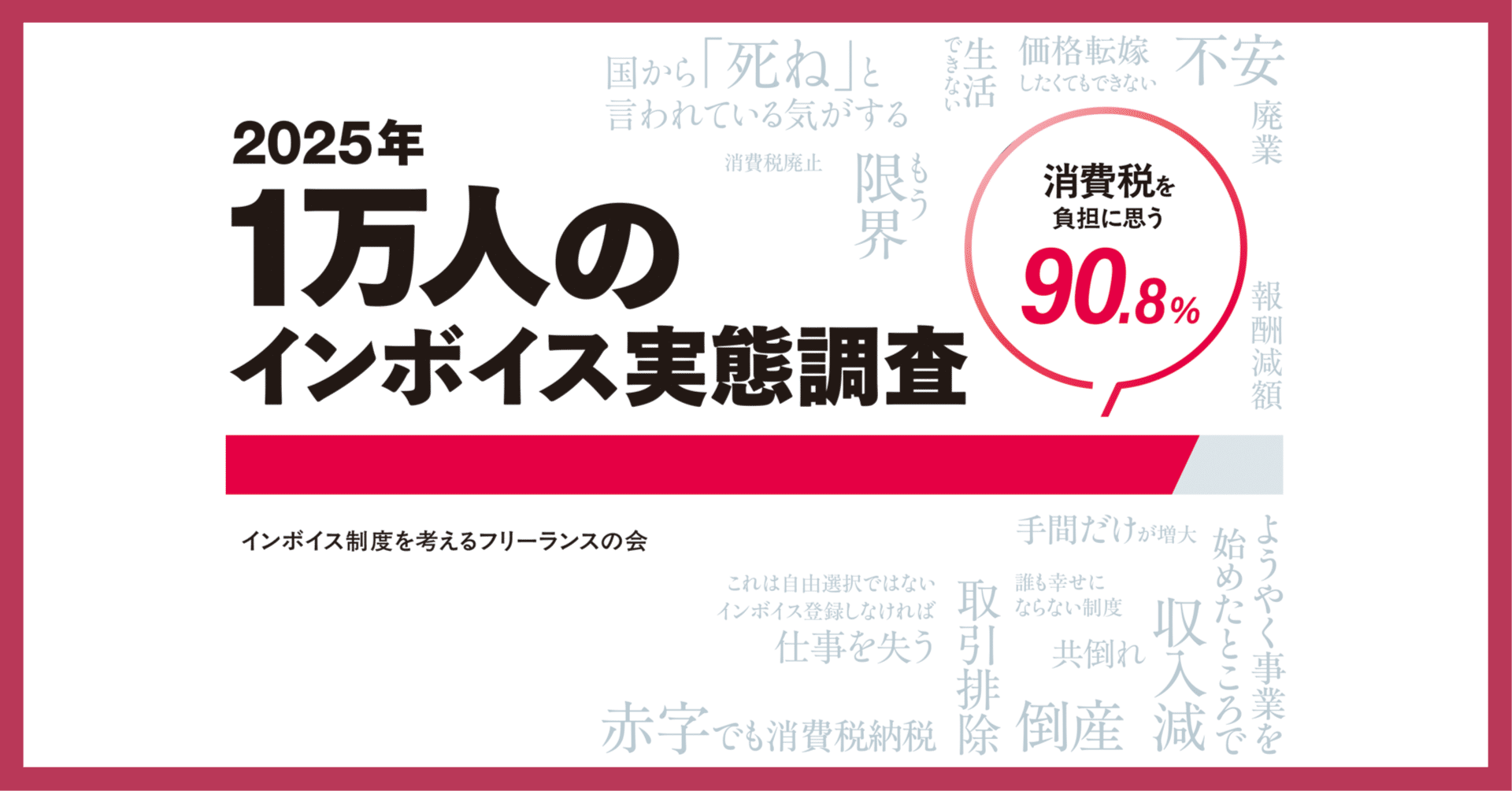2025年 1万人のインボイス実態調査 報告｜STOP!インボイス