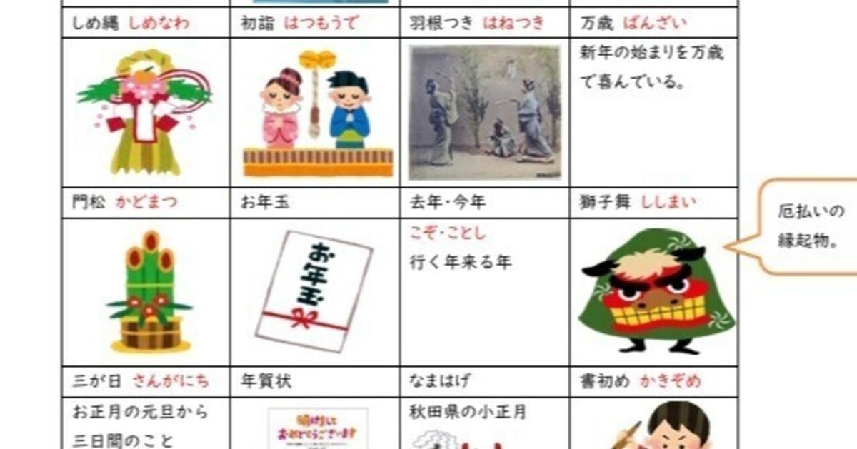 灘中国語1日目対策 ABCDプリント 国語知識12種➕外来語➕俳句