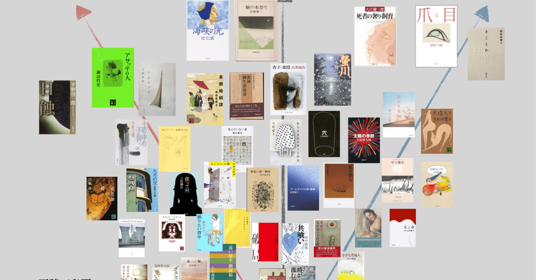 まとめ】 芥川賞50作品読んでみた感想（皆さんのおすすめも聞きたい