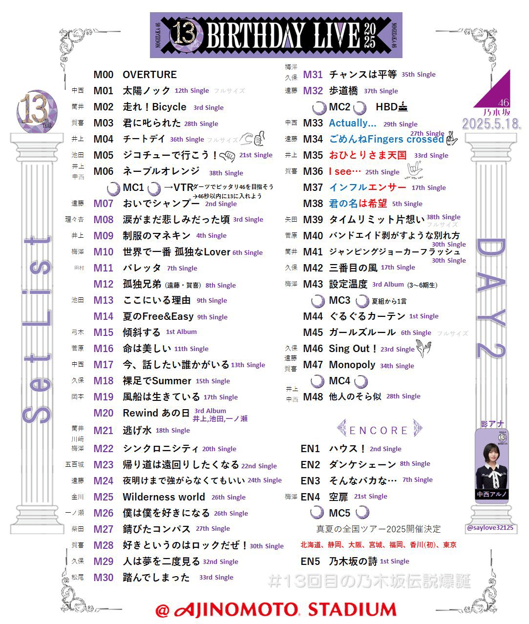 乃木坂13thBIRTHDAYLIVEを振り返って〜DAY2感想〜｜あっす