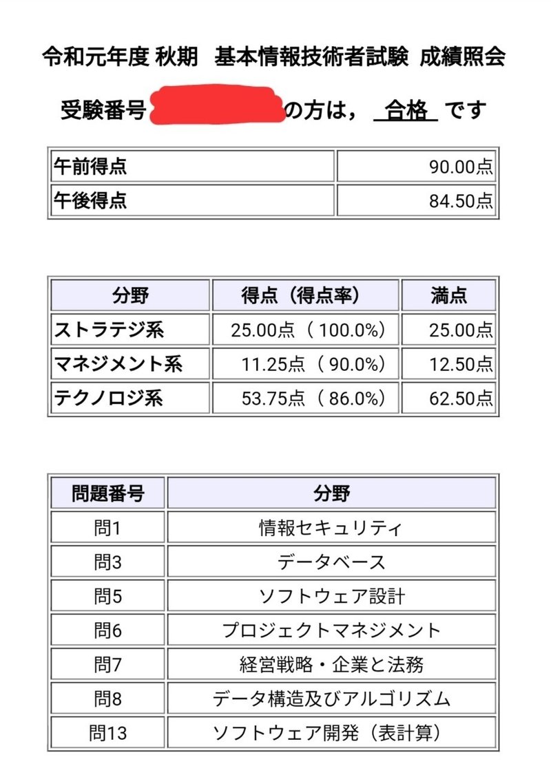 独学で基本情報技術者試験 これで午前問題は9割取れる すりふと 医学生 Note