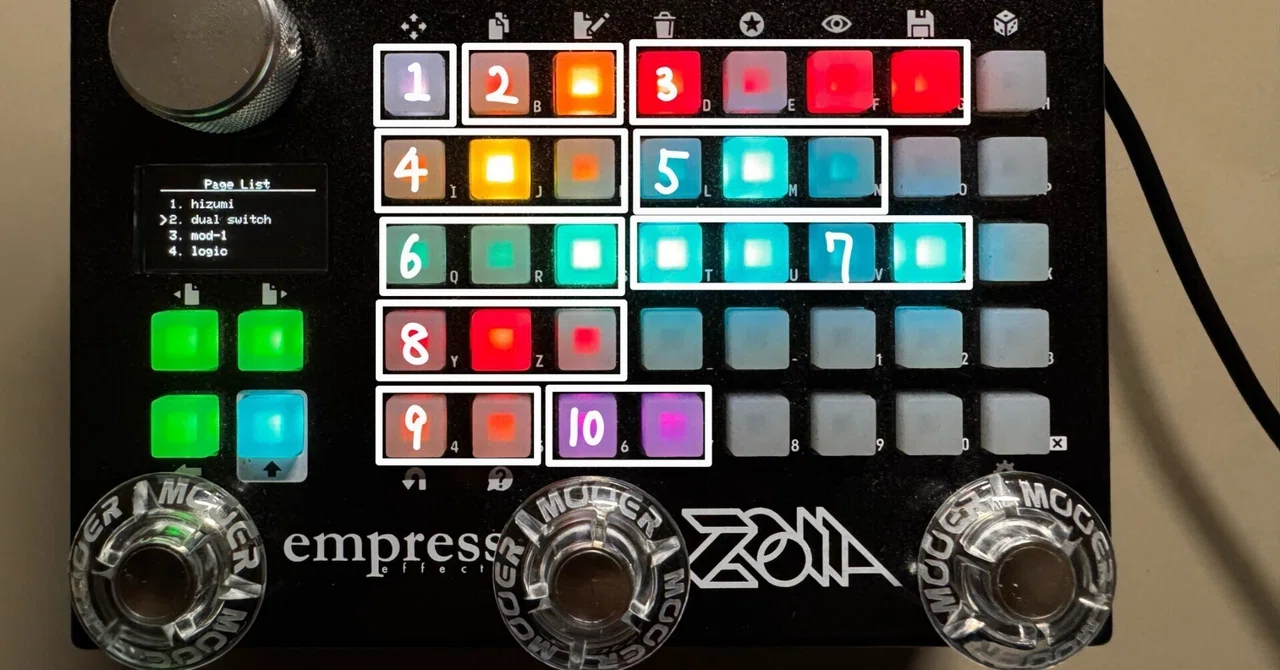 empress ZOIAで短押し•長押しのスイッチを作る｜いぬねこ
