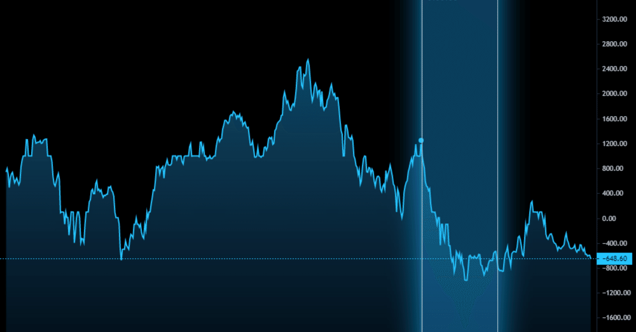 時間外に相場が大きく動く理由｜x-trade.jp