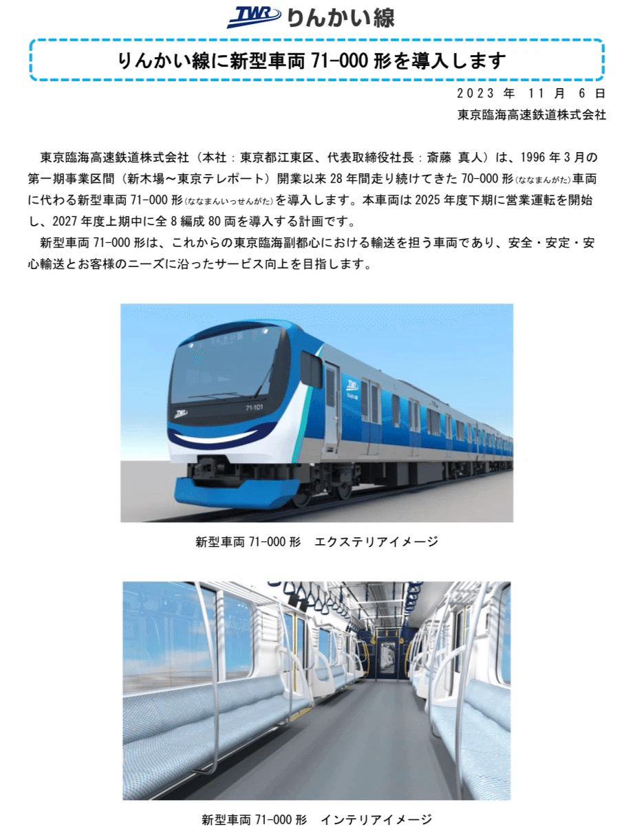 りんかい線70-000形車両つり革２本 りんかい線70-000形車両つり革2本 りんかい線70-000形車両