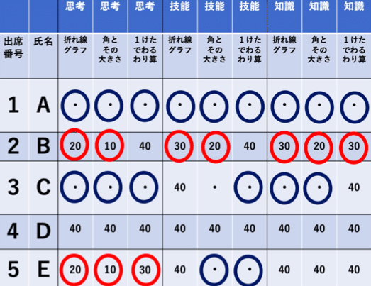 スクリーンショット 2020-02-13 18.49.21