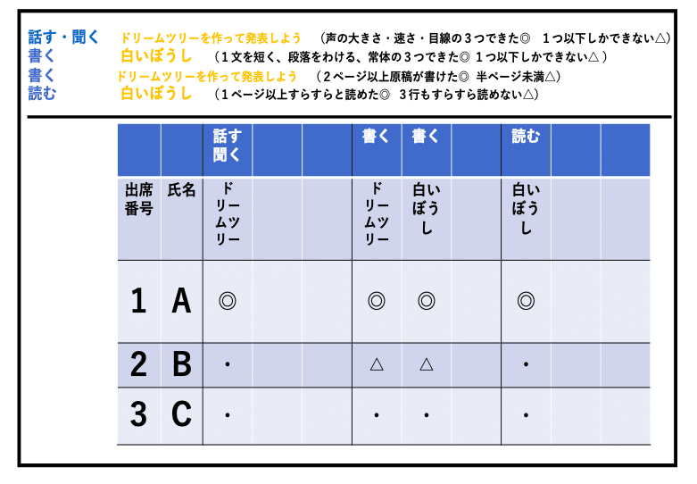 スクリーンショット 2020-02-13 18.53.05