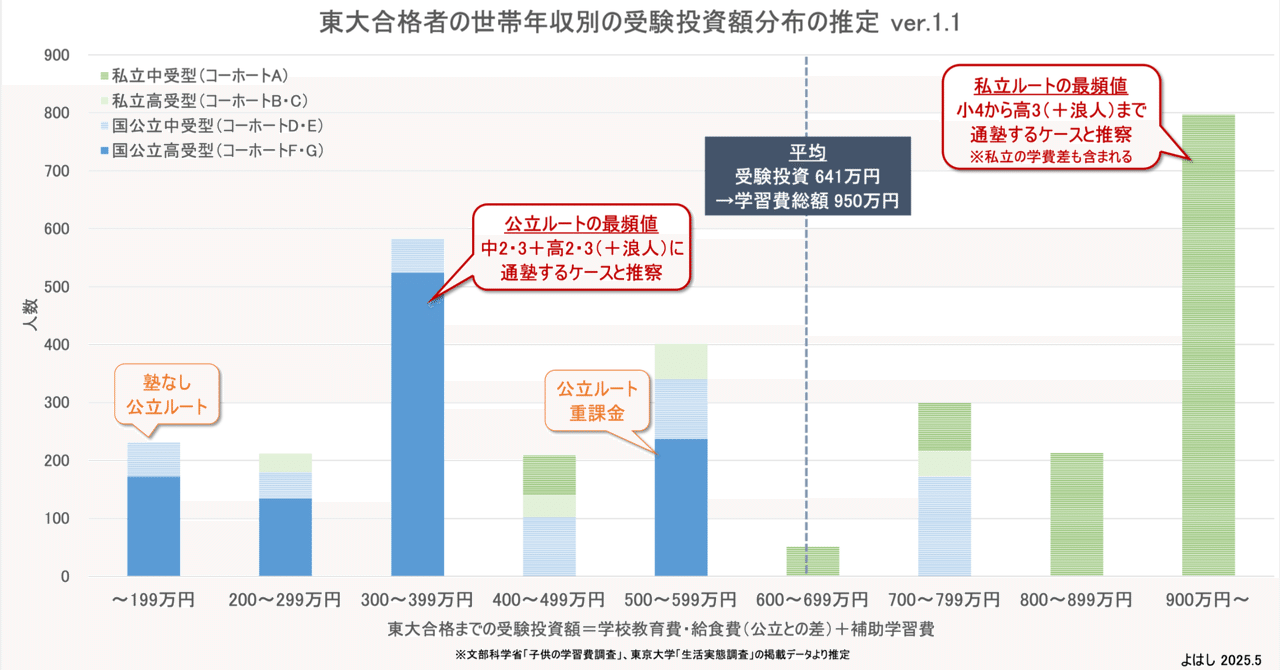 東大合格　書見台 rectangle_large_type_2_3e1cef0