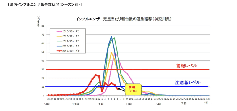 スクリーンショット 2020-02-13 19.56.16