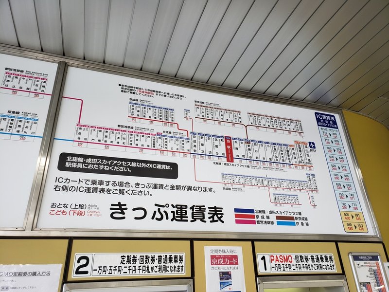 成田新幹線の面影を探して 前編 Naoto Note 成田新幹線の面影を探して 前編 Naoto Note