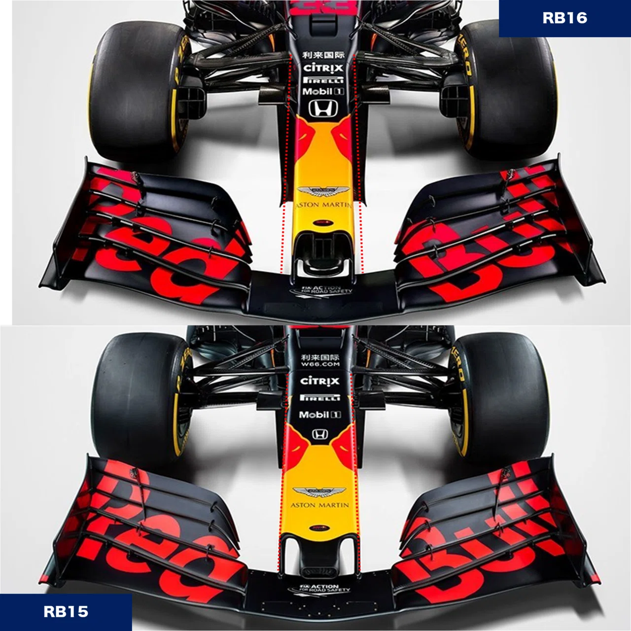 F1 2020新車レビュー】レッドブル新型マシンRB16を徹底考察｜PRADO DE CAMP