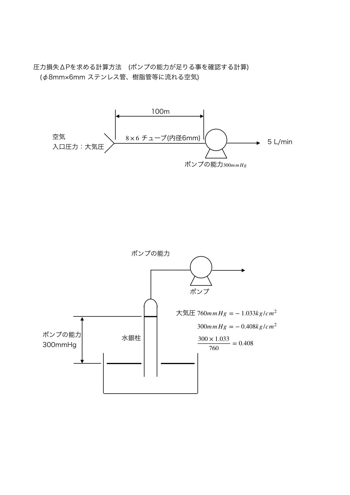 圧力損失の計算(ポンプで吸引の場合)空気｜K.Sueoka