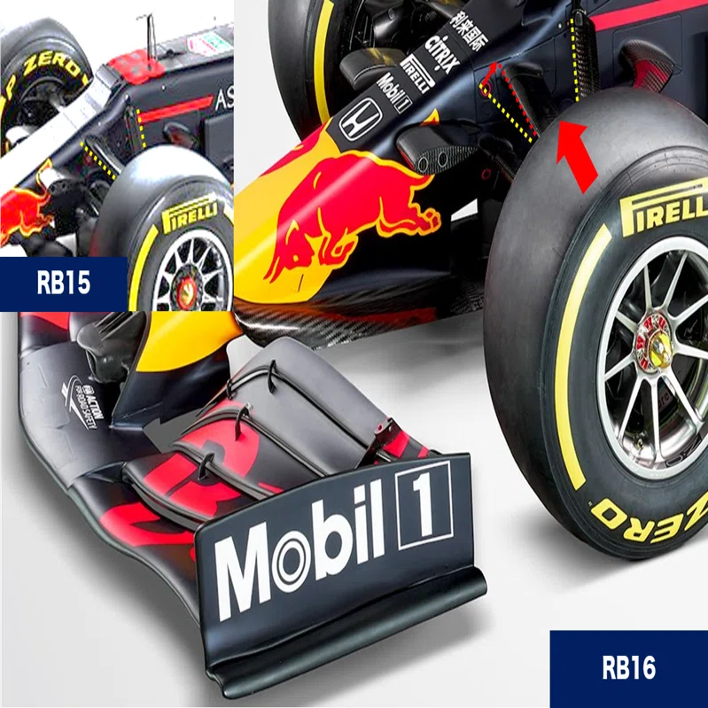 F1 2020新車レビュー】レッドブル新型マシンRB16を徹底考察｜PRADO DE CAMP