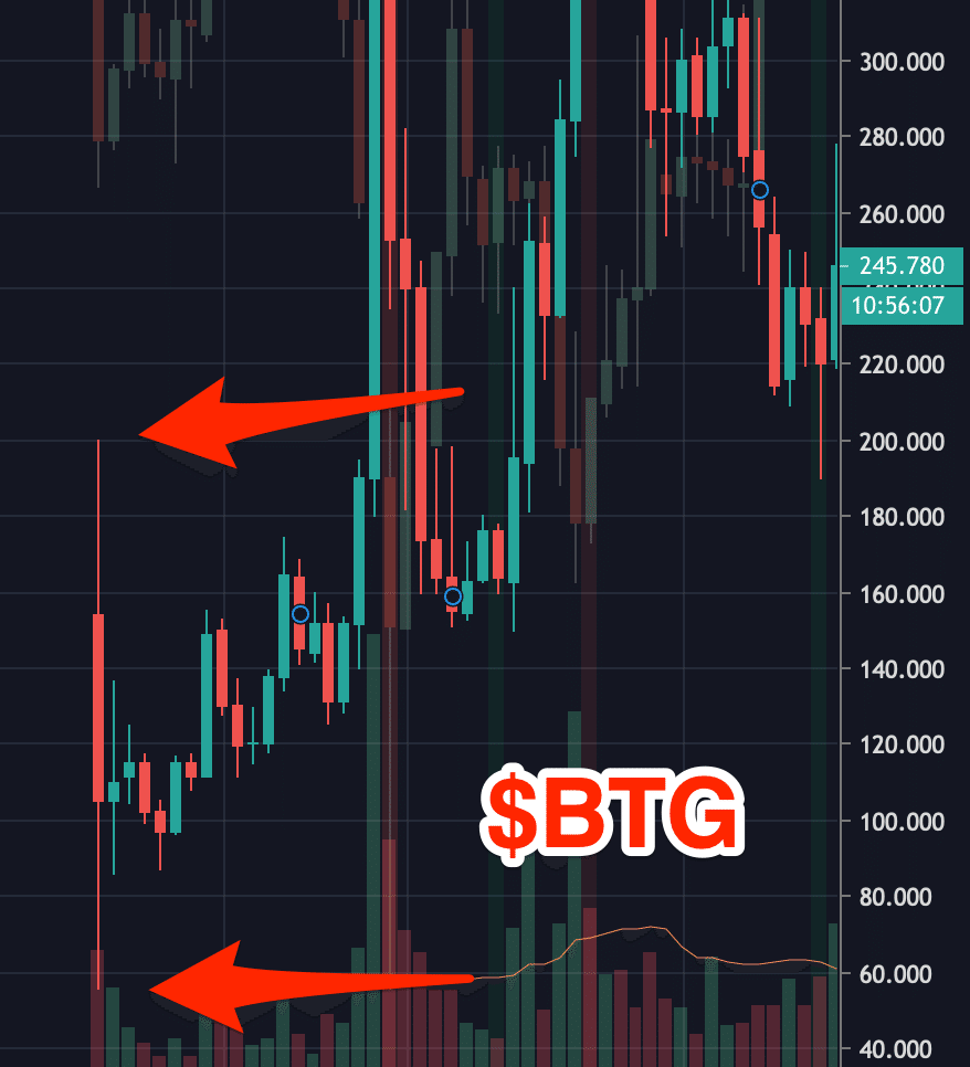 仮想通貨歴3年の僕が、仮想通貨を始めたばかりの初心者に伝える11のこと｜Maesuke
