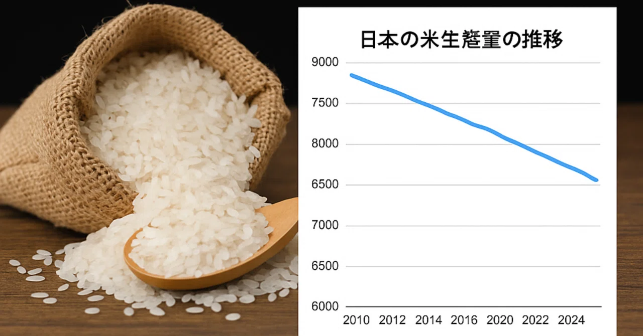 🍚 NOTE Series Project 'Now, Let's Protect Rice. Let's Protect ...