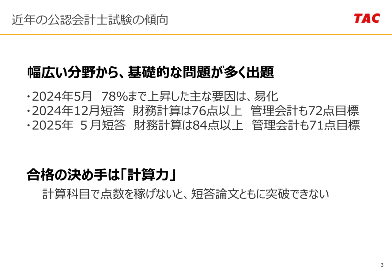 TAC 公認会計士 アクセス 最新 25目 TAC 公認会計士 アクセス答練(短答式)