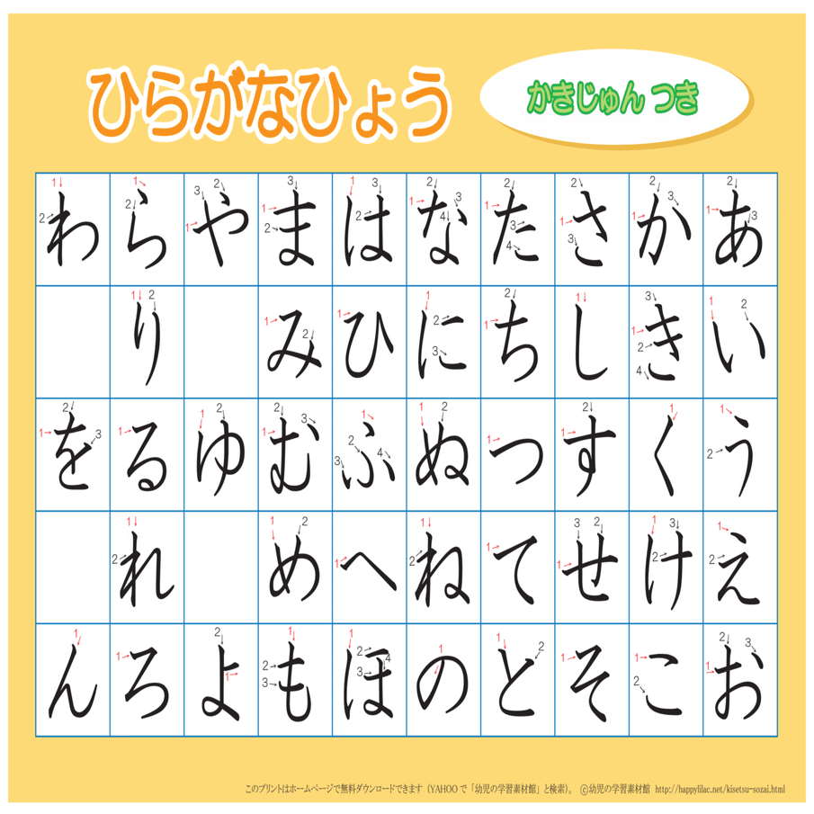 ちょい速記メモ術２ 速く書く編 ステップ１ Shuhei Note