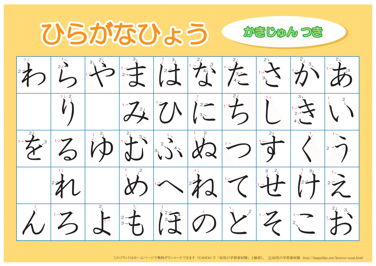 ちょい速記メモ術2 速く書く編 ステップ1 Shuhei Note ちょい速記メモ術2 速く書く編 ステップ1 Shuhei Note
