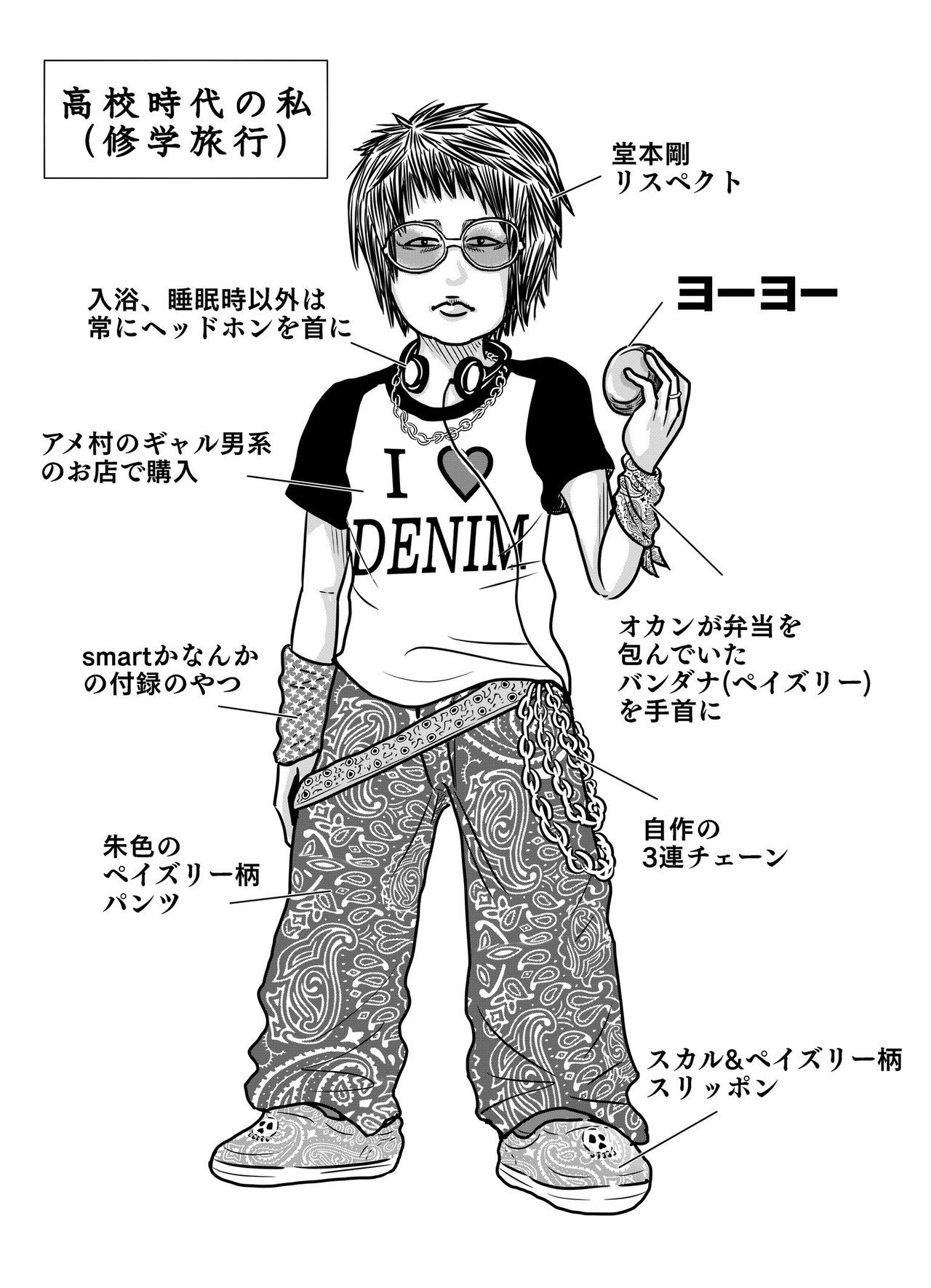 高校時代の私 修学旅行 べんどっと Note