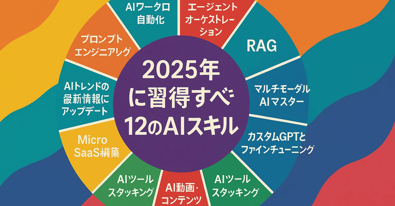 2025年に習得すべき12の重要なAIスキルAI Easily