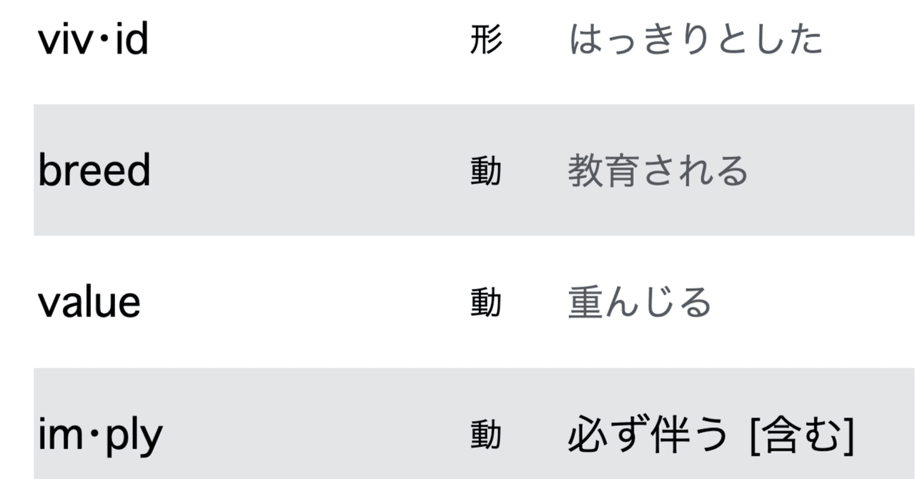 第8章 #1 分詞構文の主語は同一。英文法を疎かにしては正確な