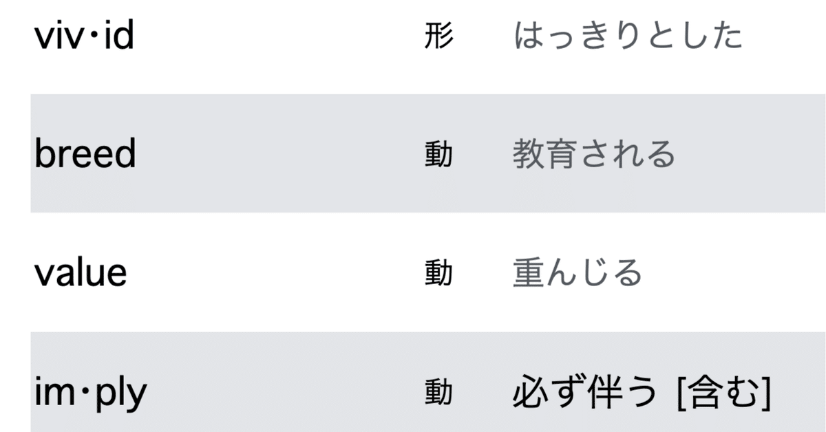 ほんとうの構造主義 言語・権力・主体 (NHKブックス) | 出口 顯