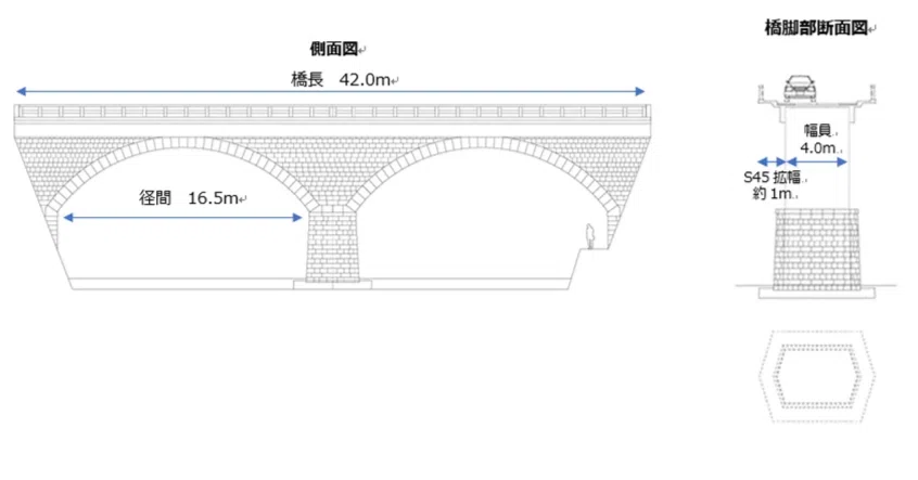 石橋 手作り【お値打ち】 造園 反り橋 模型製作から見えてきた