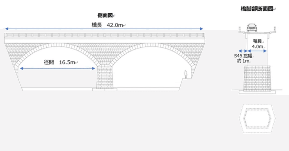 板絵　２枚セット　石橋　人物と建物　昭和22年 石水博物館