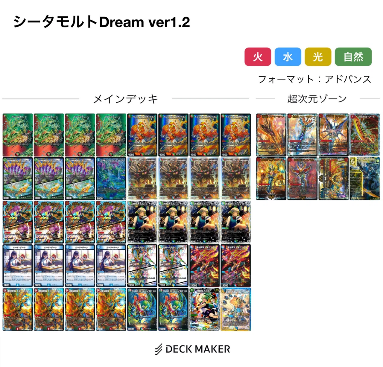 DM GPに初めて出た話｜せいちゃん