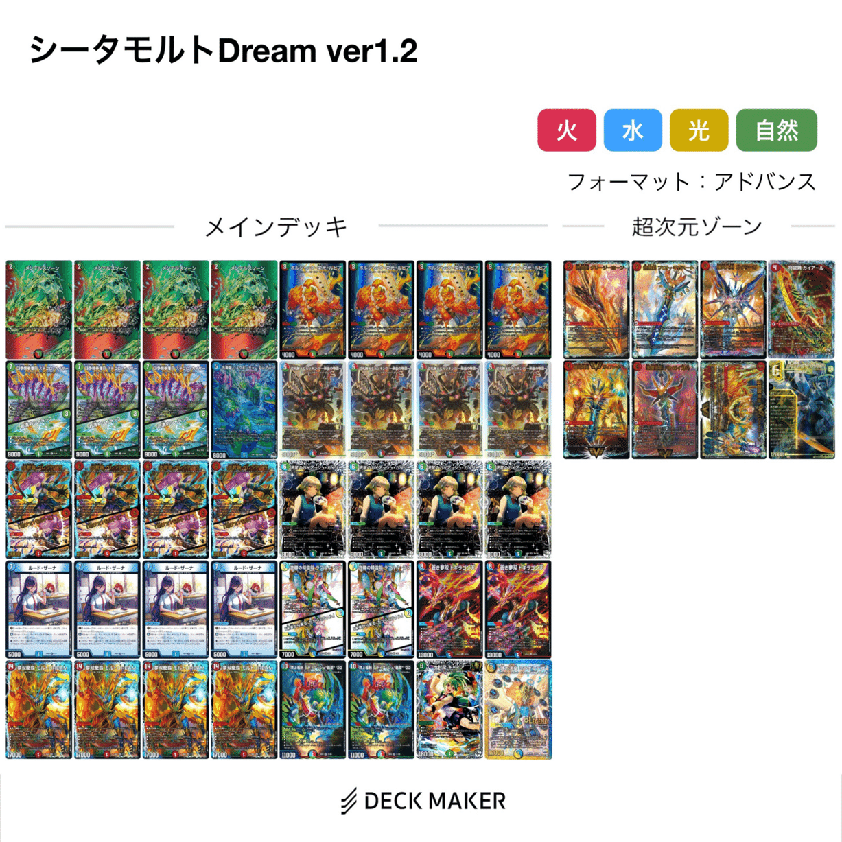 DM GPに初めて出た話｜せいちゃん