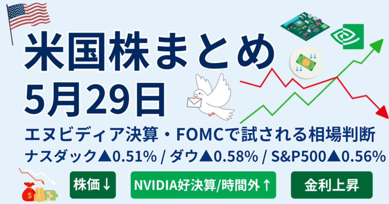 米国市場まとめ｜2025年5月29日】NVIDIA決算と金利再上昇の挟み撃ち｜FOMC議事要旨と“構えるべき分岐点”を整理｜橘 龍馬