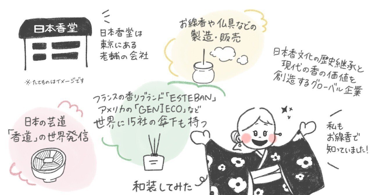 香道とは - 株式会社 日本香堂 香道の歴史事典