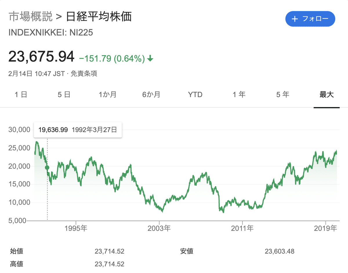 スクリーンショット 2020-02-14 11.07.38