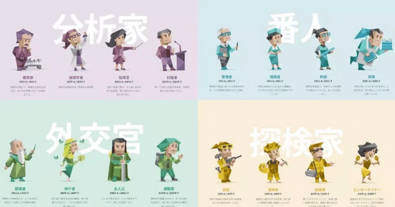 MBTI】自己紹介って、なんだか心の中覗かれてるみたいで恥ずかしいんだ