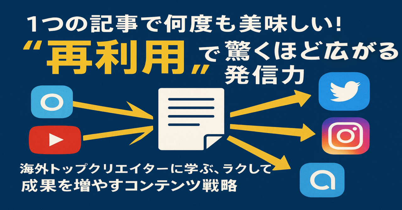 何度出しても飽きさせない”コンテンツ再利用術 ― リライト＆リミックスの極意。海外で結果を出す個人ブロガーがこぞって実践！  ロスなく広げる発信のカタチ｜ポス鳥（ビジネス＆投資NEWS解説）おそらく日本で１番「事業の失敗例を載せているnoteアカウント」
