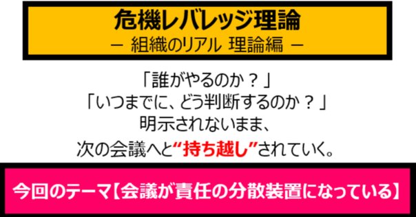 組織の〈重さ〉 : 日本的企業組織の再点検 41J26tlspZL._UF350,350_QL50_.jpg