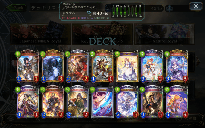 Shadowverse この神環境でグラマス昇格を達成した話と グラマス昇格を目指してる人への話 Ultimate Colosseum アルティメットコロシアム ふらいくん Note