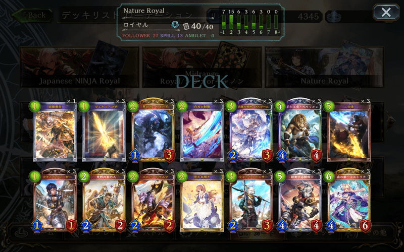 Shadowverse この神環境でグラマス昇格を達成した話と グラマス昇格を目指してる人への話 Ultimate Colosseum アルティメットコロシアム ふらいくん Note