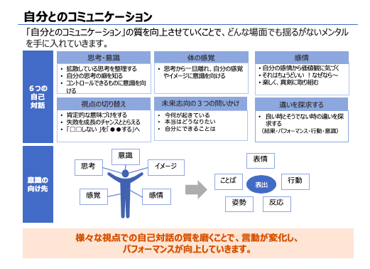 スクリーンショット 2020-02-13 22.20.50