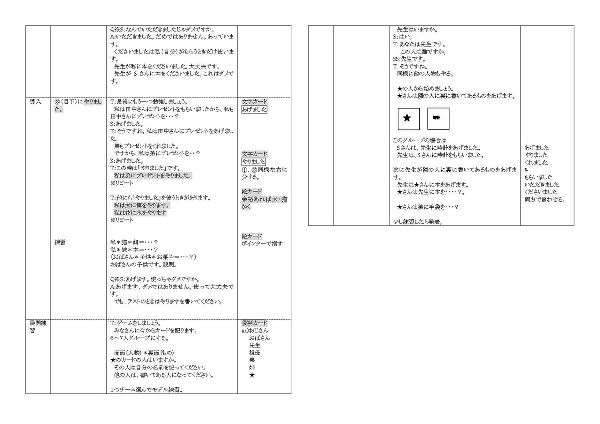 みん日【L41】_待遇の授受表現_2