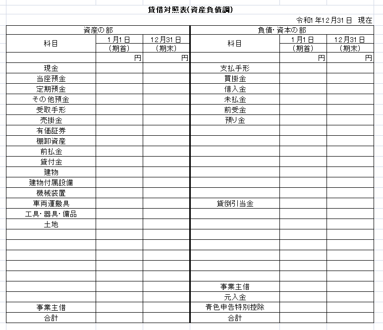 はじめての個人事業主 帳簿編 あれっきーの 猫の歩廊 Note はじめての個人事業主 帳簿編 あれっきーの 猫の歩廊 Note