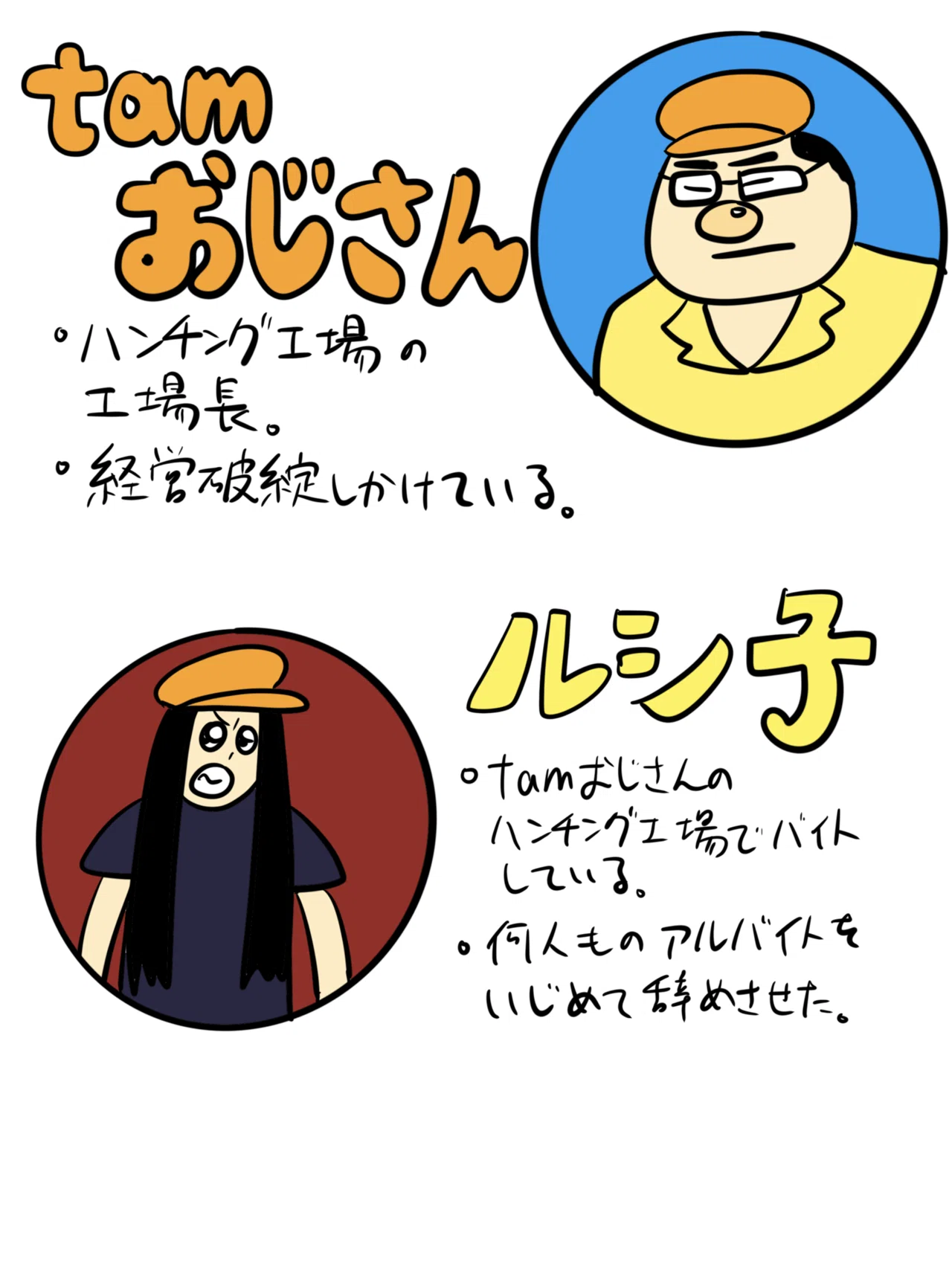 絵note】やなせフレし作『ハゲマン』｜フレアー兄さんの『その手は京都
