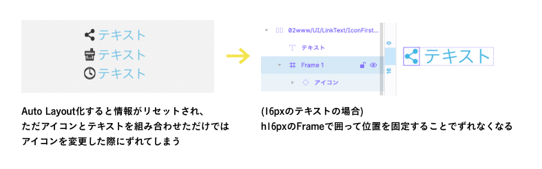 Figma のAuto Layout機能を適応して楽をする｜marin｜note