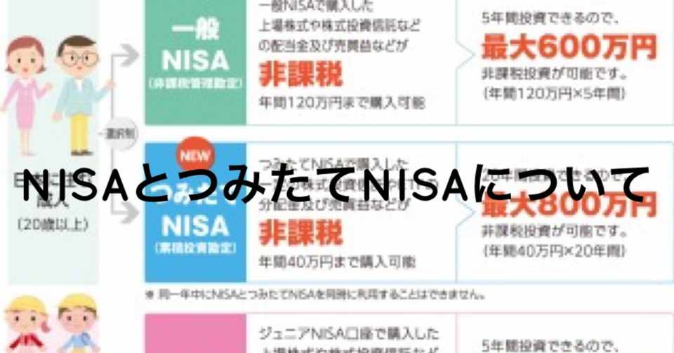 Nisaとつみたてnisaについて かい 米国株投資家 Note