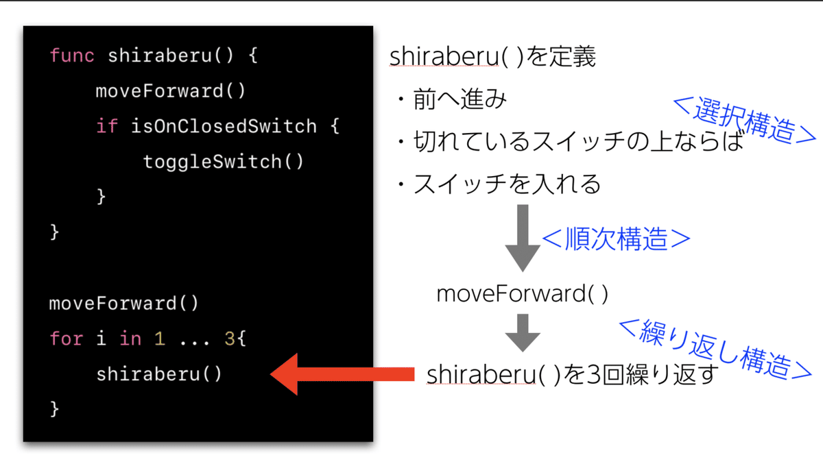 スクリーンショット 2020-02-14 16.25.59