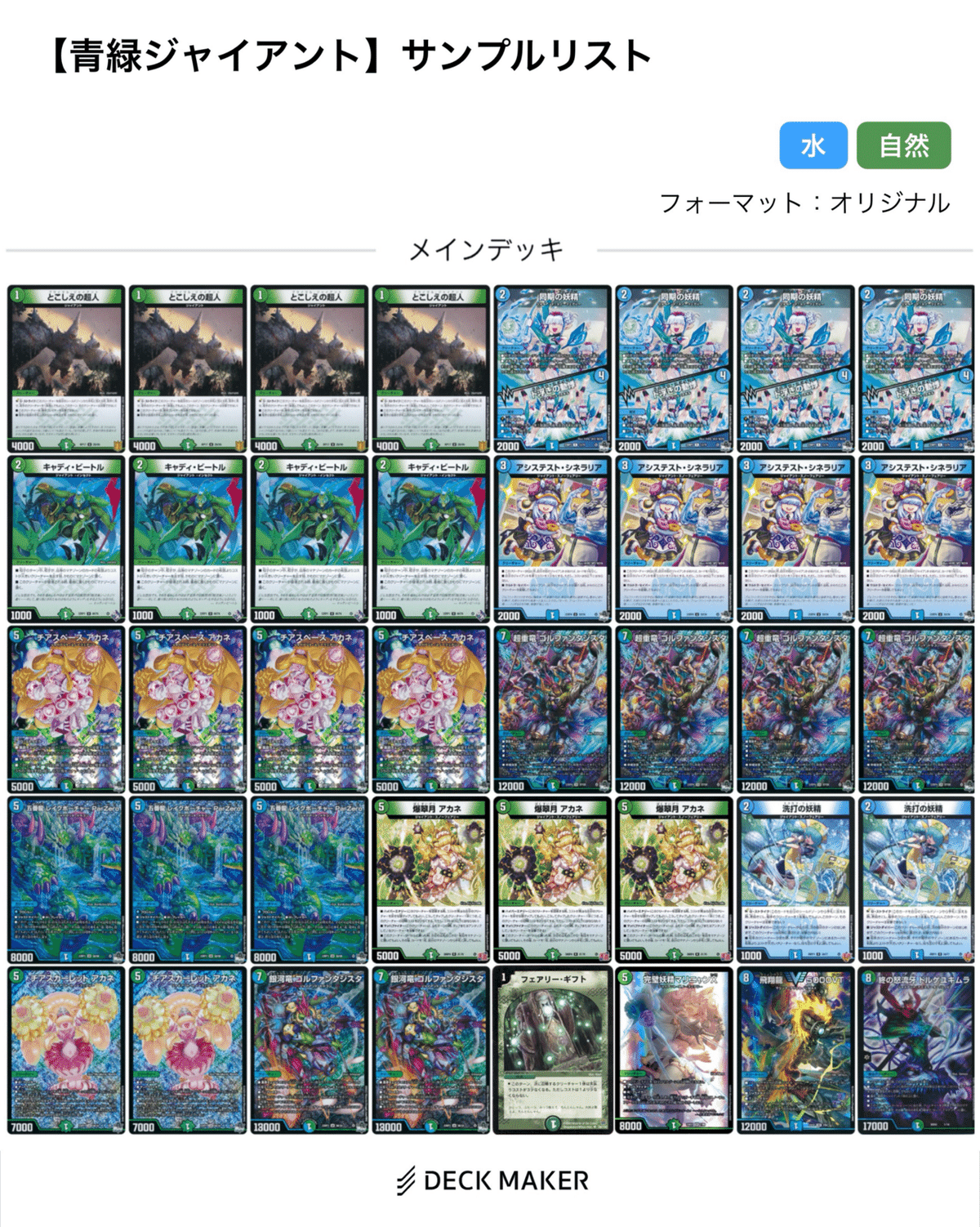 GP結果まとめ編(5.19-25) 【DMDB調査報告書】｜ロニア