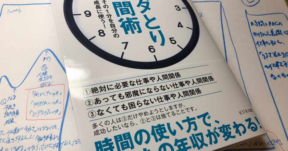 読書メモ ムダとり時間術 ホテルマンひろさん Note