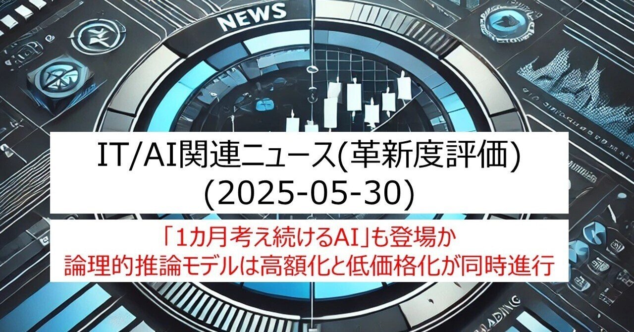 2025-05-30 IT/AI関連ニュース(革新度評価)IT-daytrading