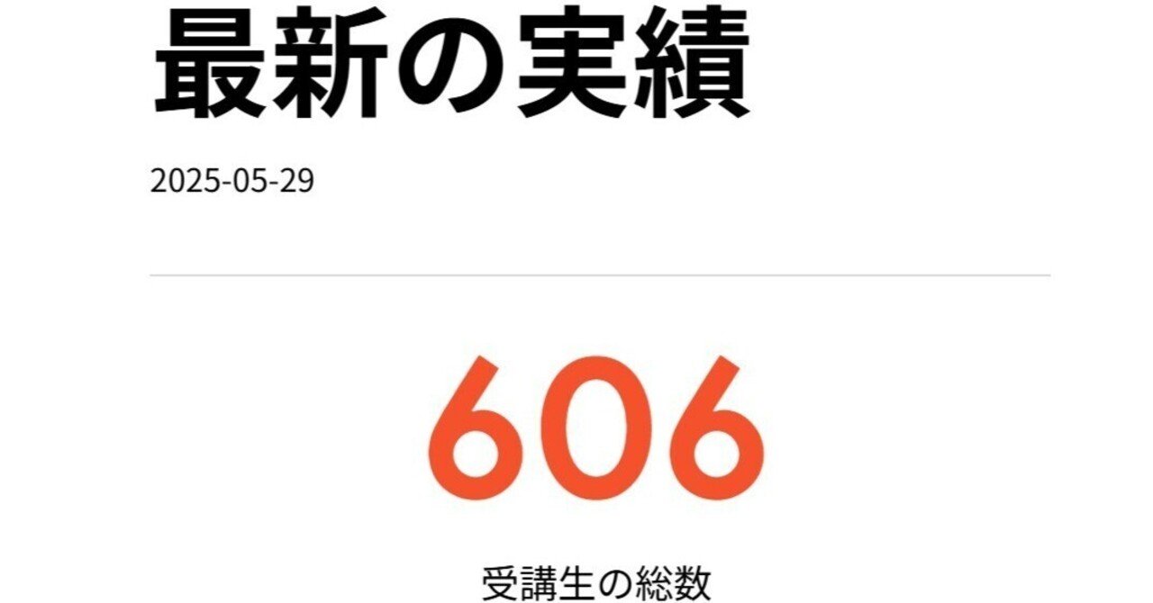 🎓受講生600人突破の感謝を込めて──今だけ、UDEMY全5講座が最安値1,300円【5日間限定セール】天豆　てんまめ