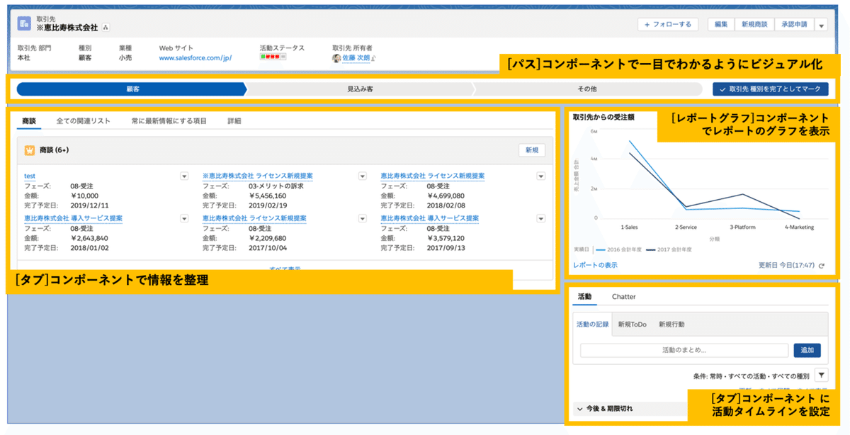 ✴︎ご成約品✴︎リピーター様　イベント割引　３点 Amazon「特定のお客様」限定で先どりスマイルSALE開催！本番は29
